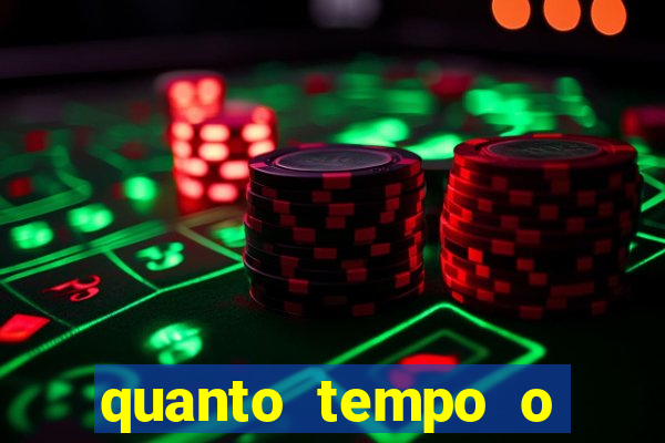 quanto tempo o banco daycoval demora para aprovar